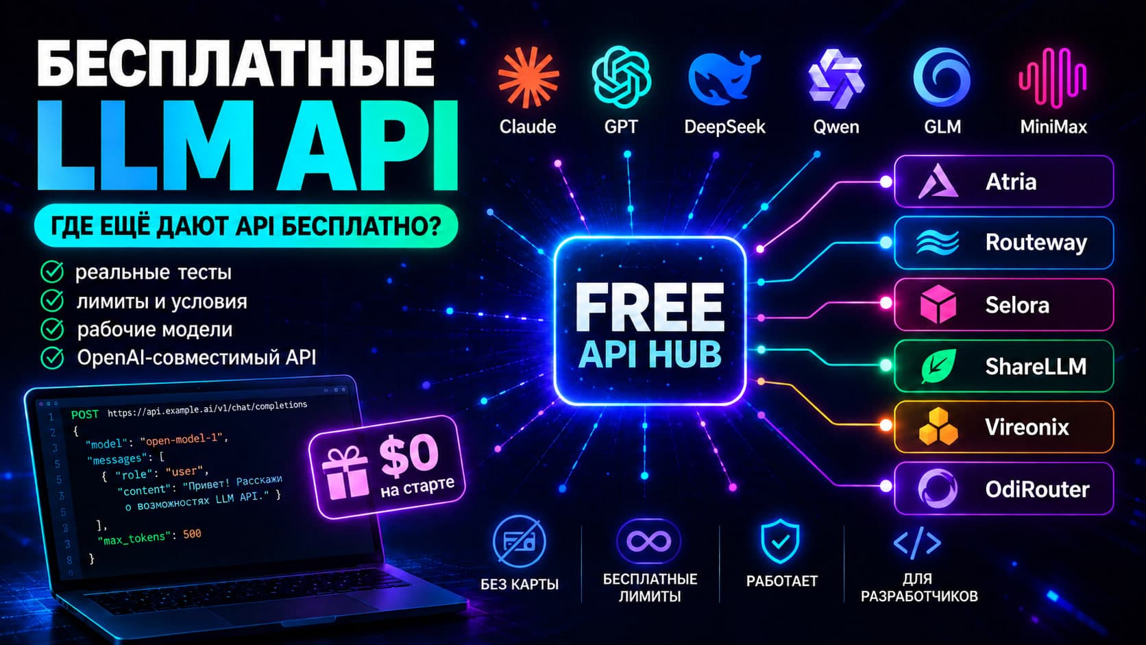 Где ещё дают LLM API бесплатно: проверяю очередные находки