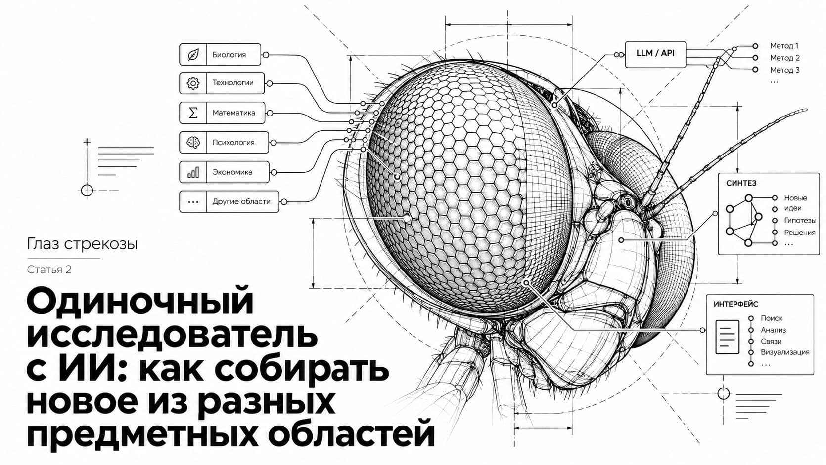 Одиночный исследователь с ИИ: как собирать новое из разных предметных областей