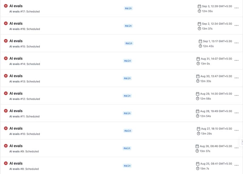 My AI feature was failing 26% of the time. Nothing looked broken.