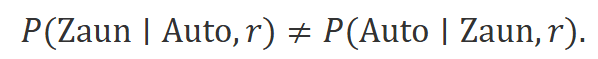 Correlated objects demo